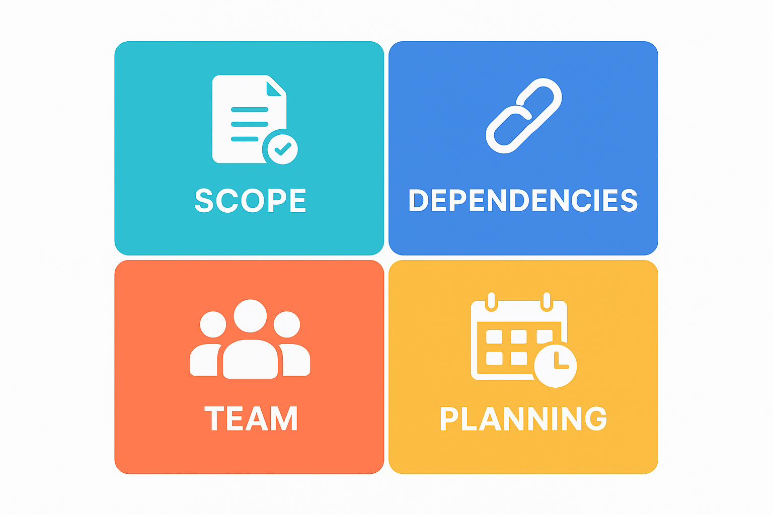 PM’s Simple Checklist to handle Delays in FP&nbsp;Projects
